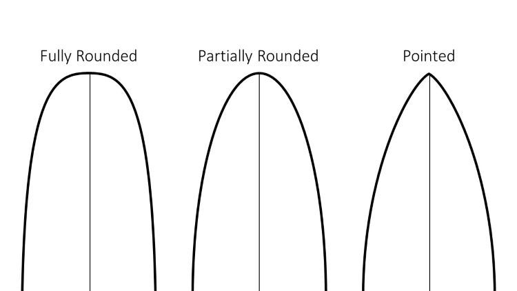 surfboard nose shapes